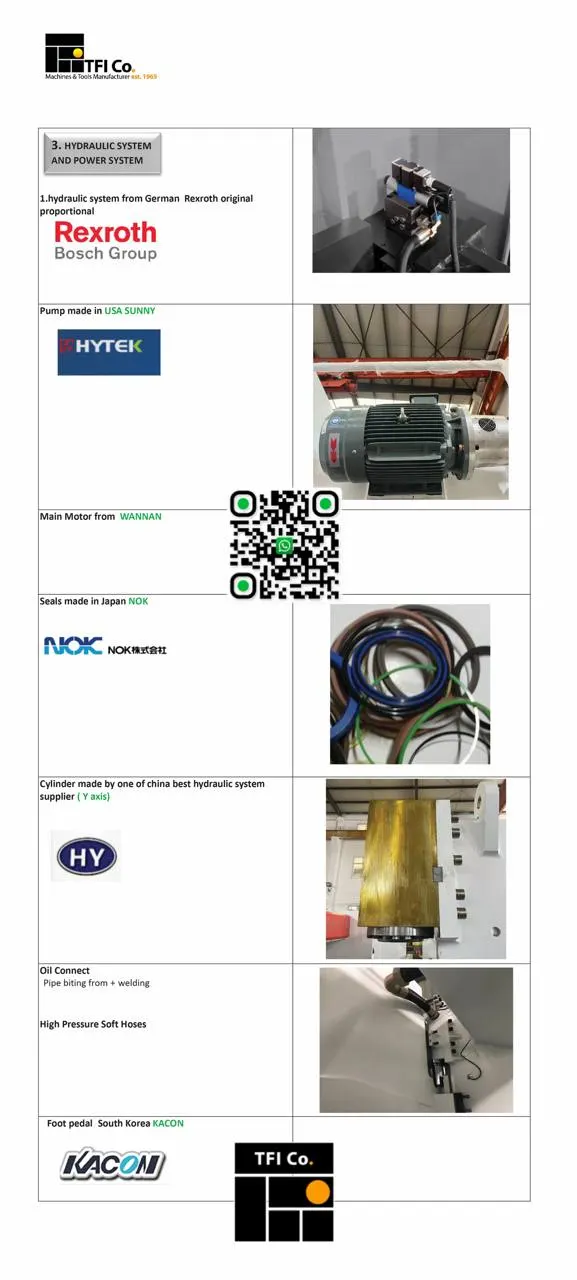 Hydraulic Systems and Power Component Solutions