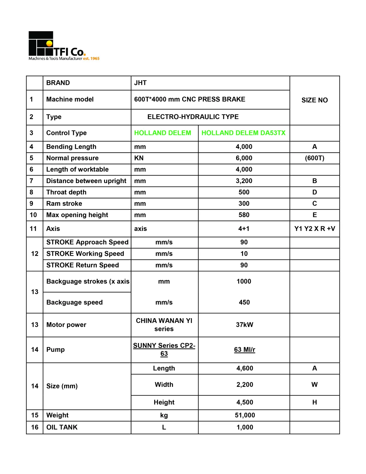 TFI 600T 4000 CNC Press Brake Technical Details