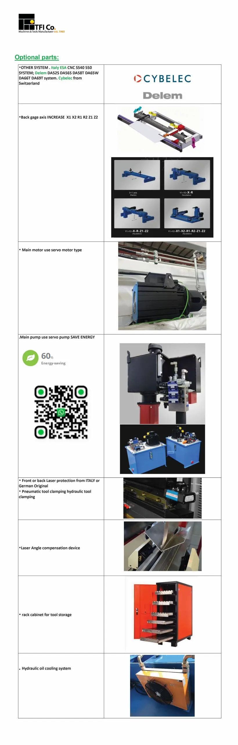 Customizable Options and Tailored Configurations