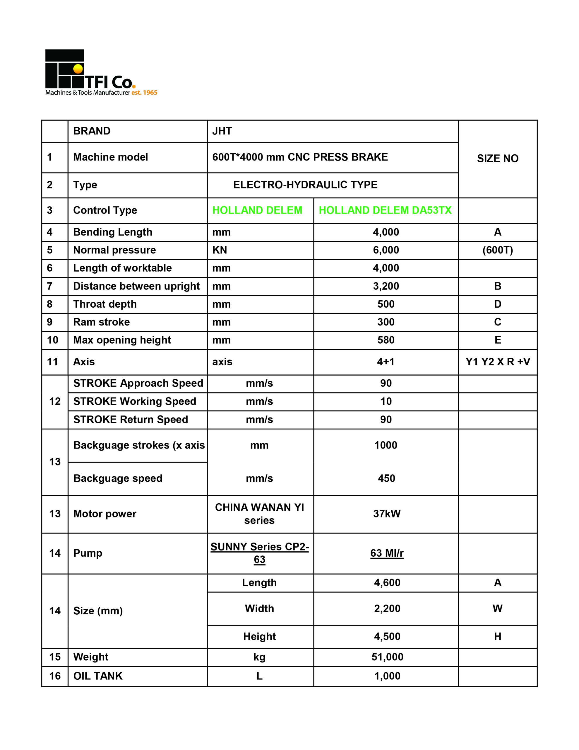 ,tfico, steel blades, california, atlanta, georgia, Maharashtra, ,Technical-Specification-Chart-โ-TFI-600T-4000-CNC-Electro-Hydraulic-Press-Brake, Andhra Pradesh, Hyderabad, Baden-Wurttemberg, St Louis, Missouri, industrial knives uae, dubai machine blades, Belarus Knives, Belarus steel blades, Sharjah Industrial Knives