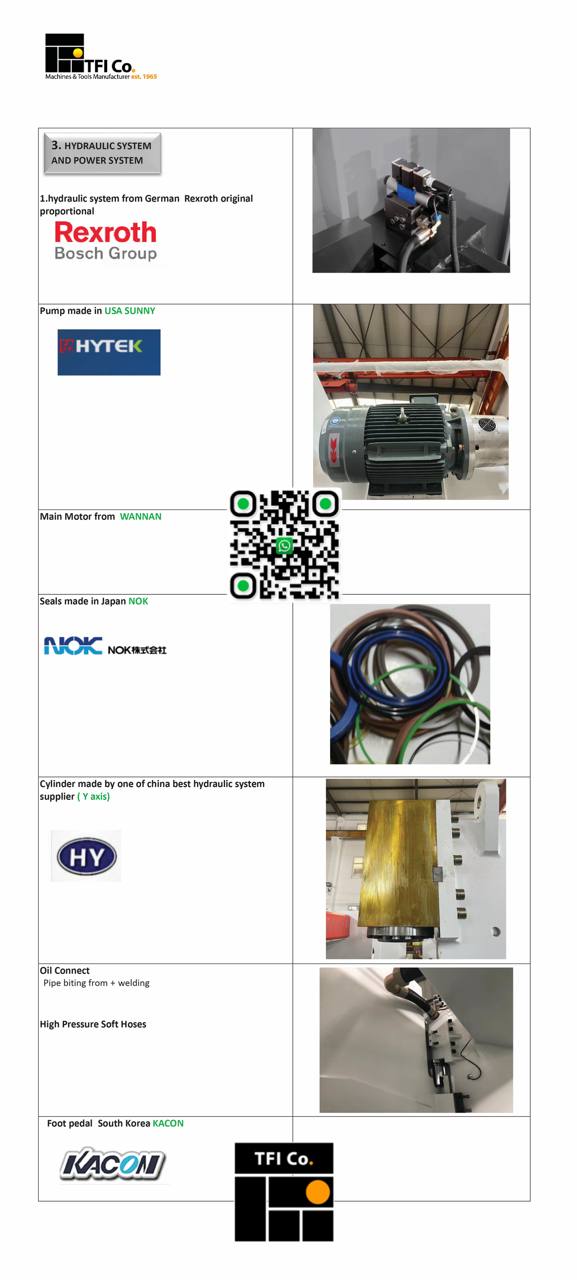 ,tfico, steel blades, california, atlanta, georgia, Maharashtra, ,Hydraulic-System-Components, Andhra Pradesh, Hyderabad, Baden-Wurttemberg, St Louis, Missouri, industrial knives uae, dubai machine blades, Belarus Knives, Belarus steel blades, Sharjah Industrial Knives